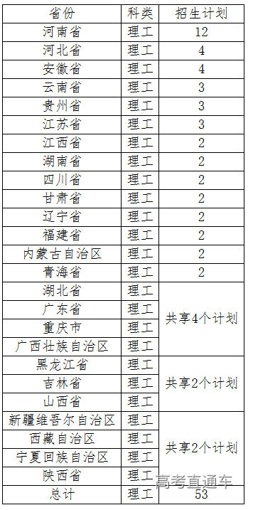 1594021624234445.png 图片.png