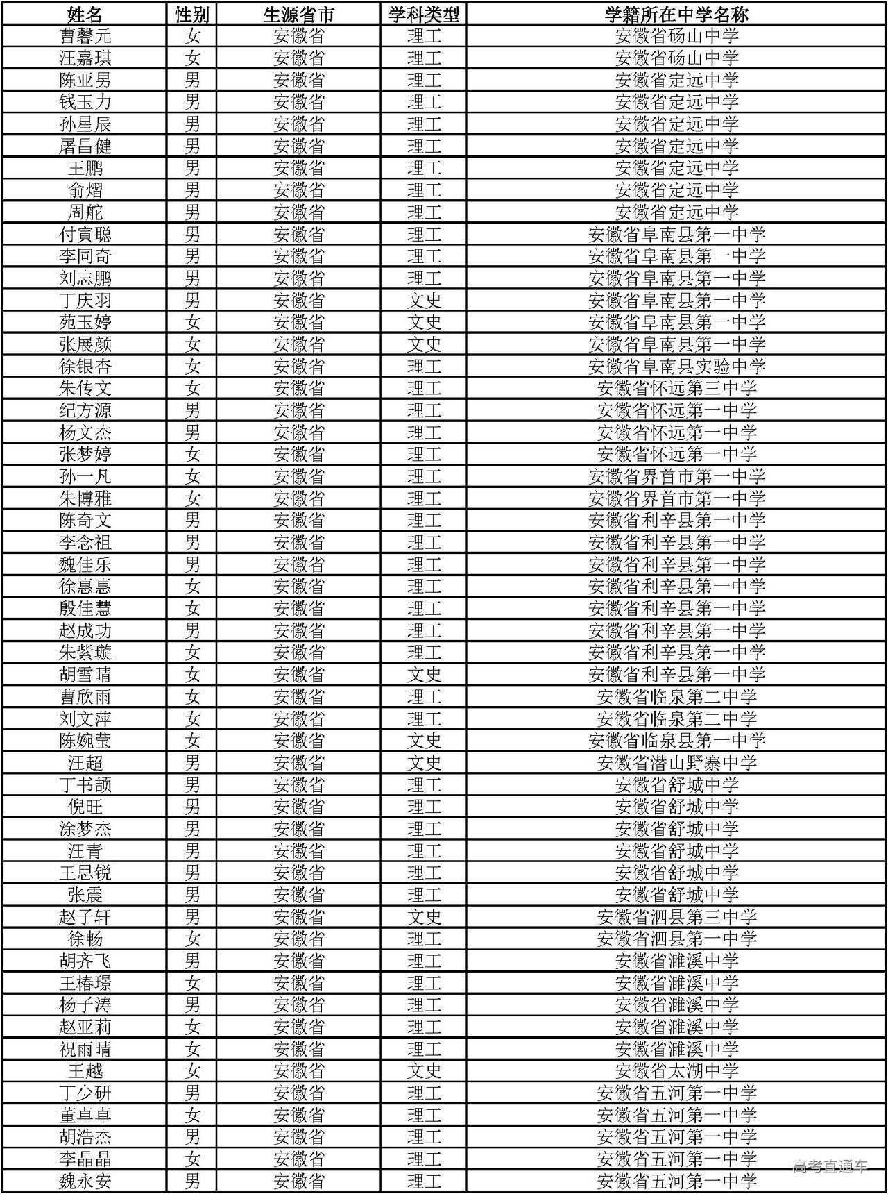 1594021745882134.jpg