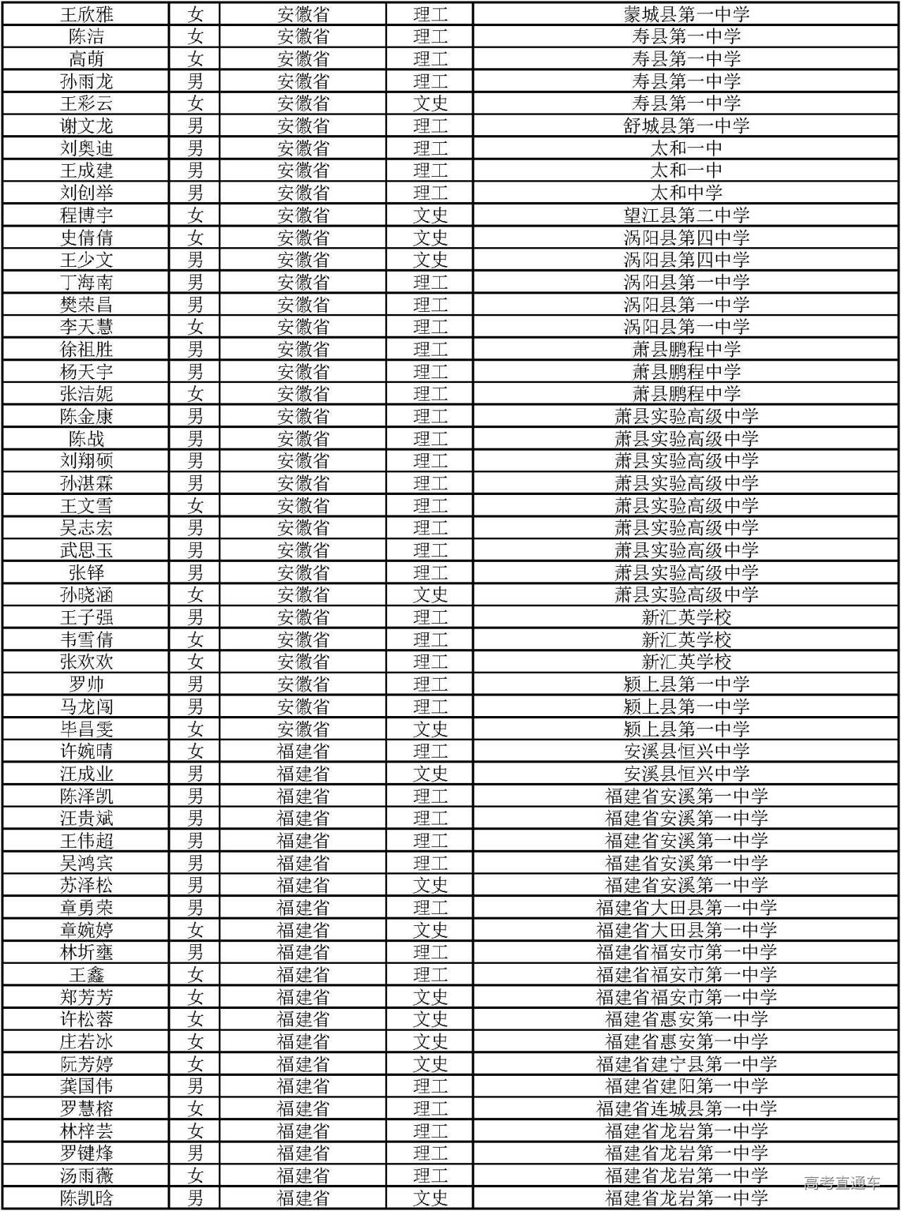 1594021746574936.jpg
