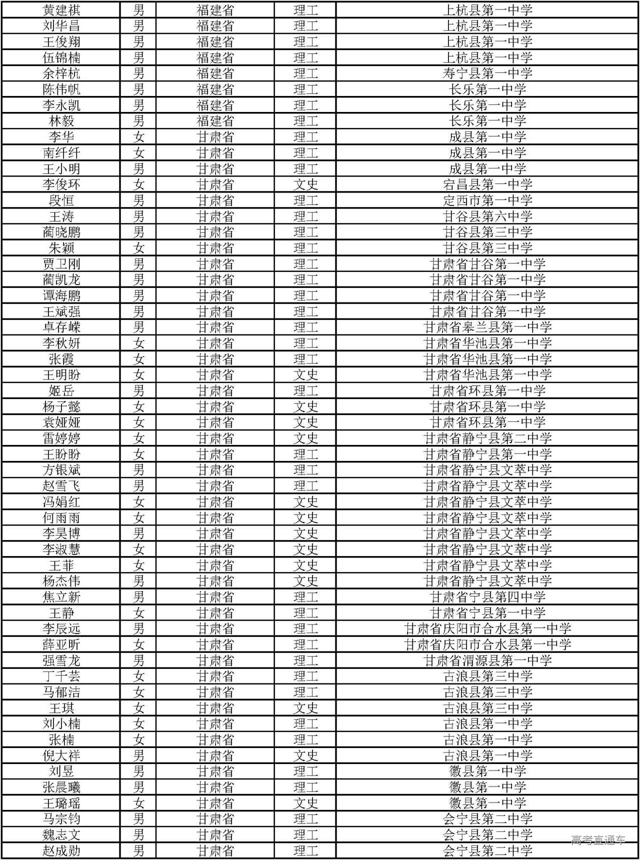 1594021747592664.jpg