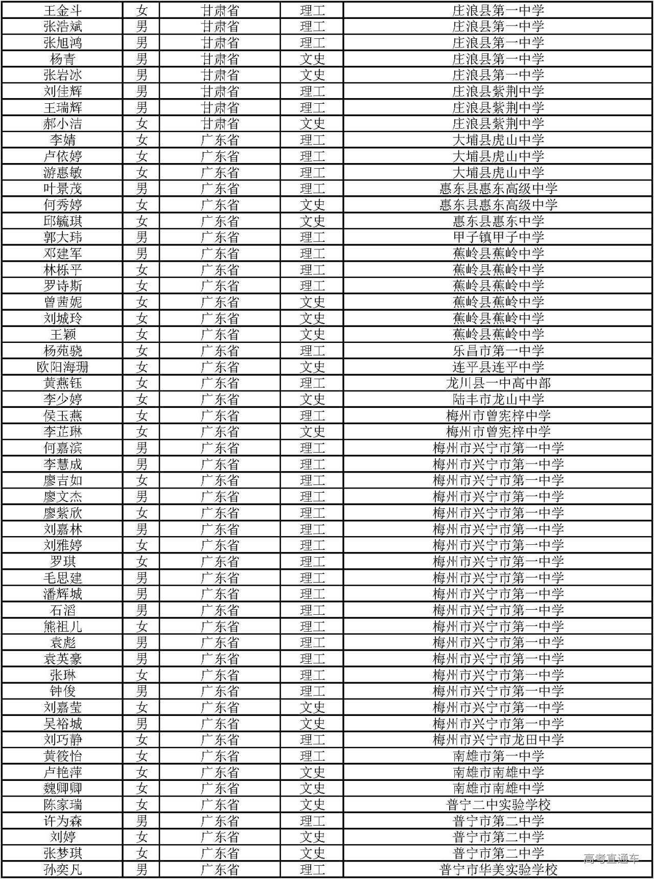 1594021747747528.jpg