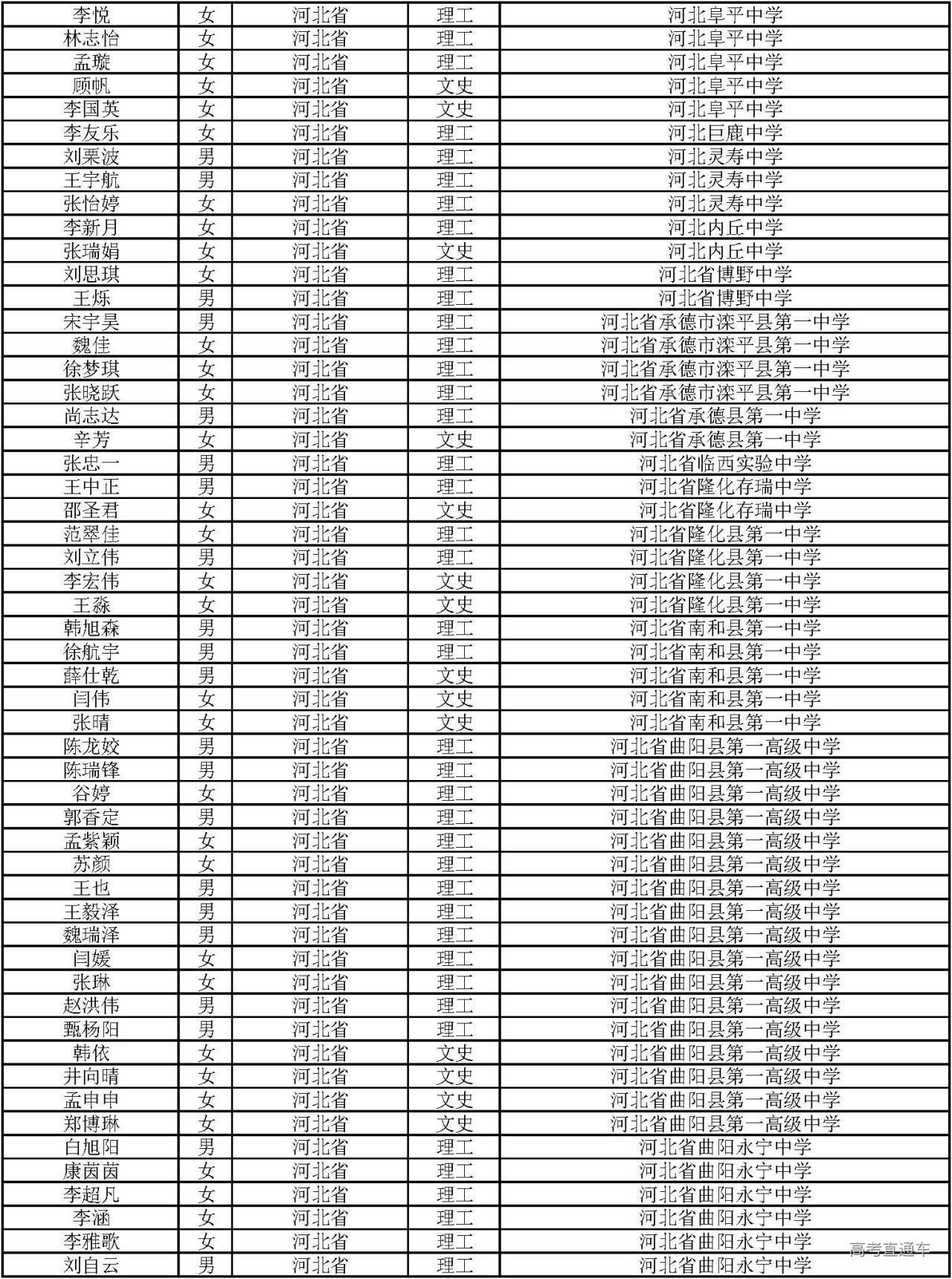 1594021749634779.jpg