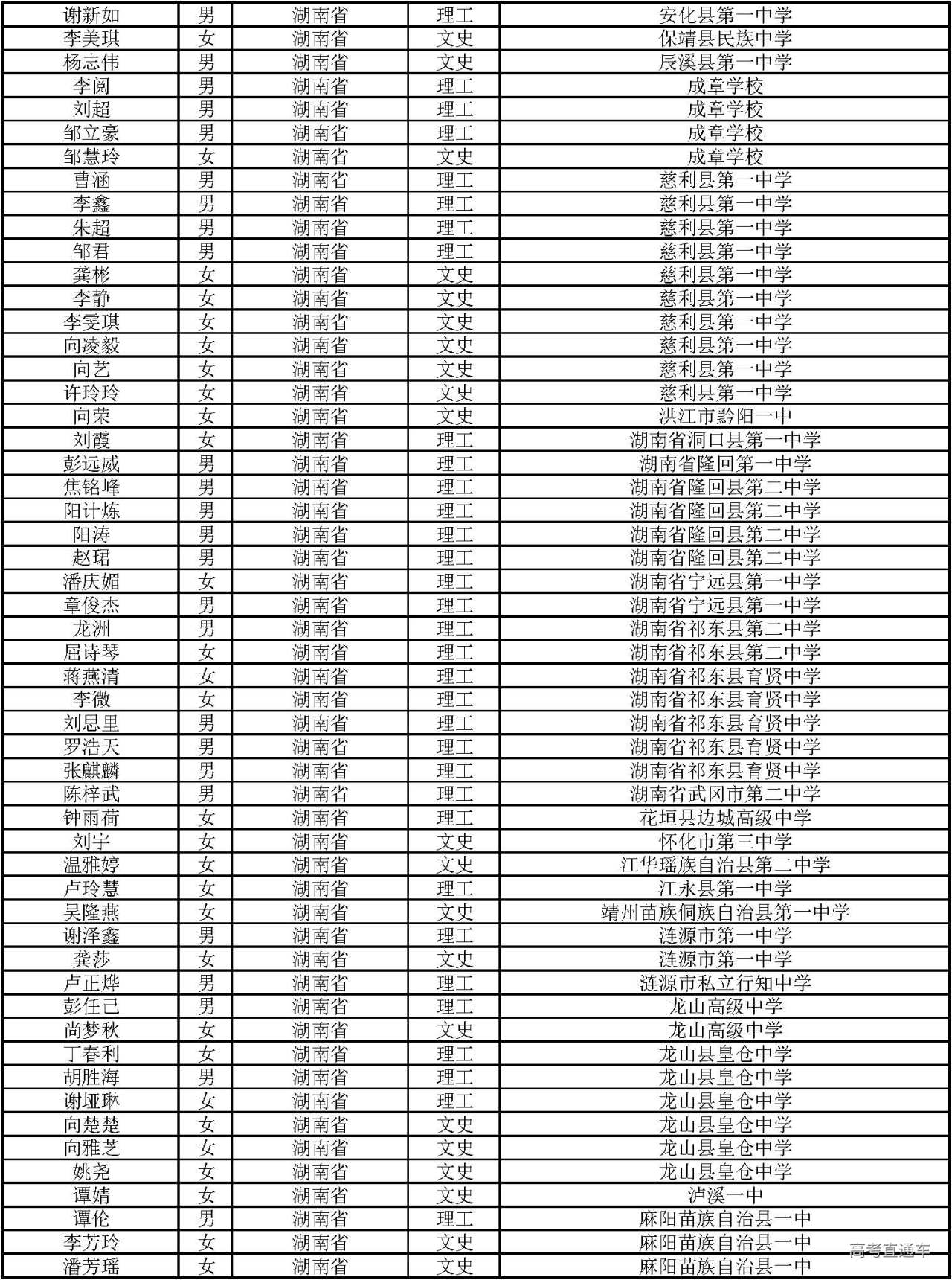 1594021753745712.jpg