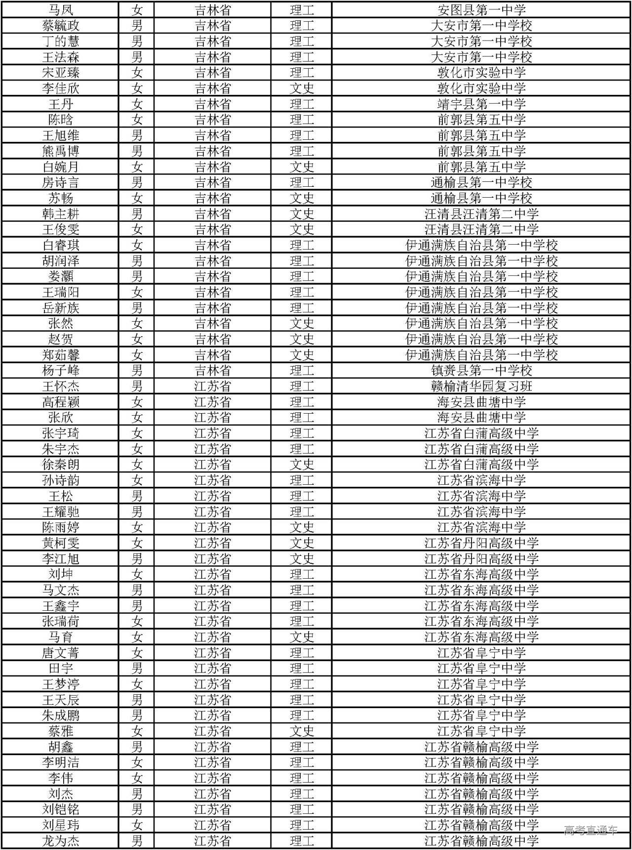 1594021754830528.jpg