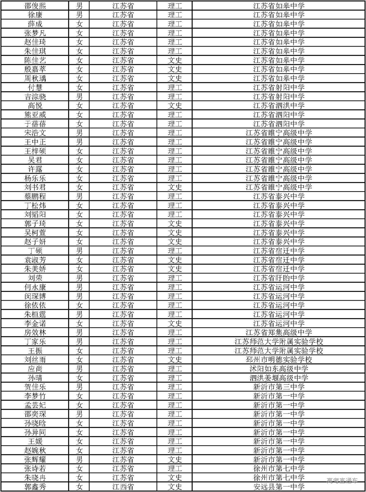 1594021755478041.jpg