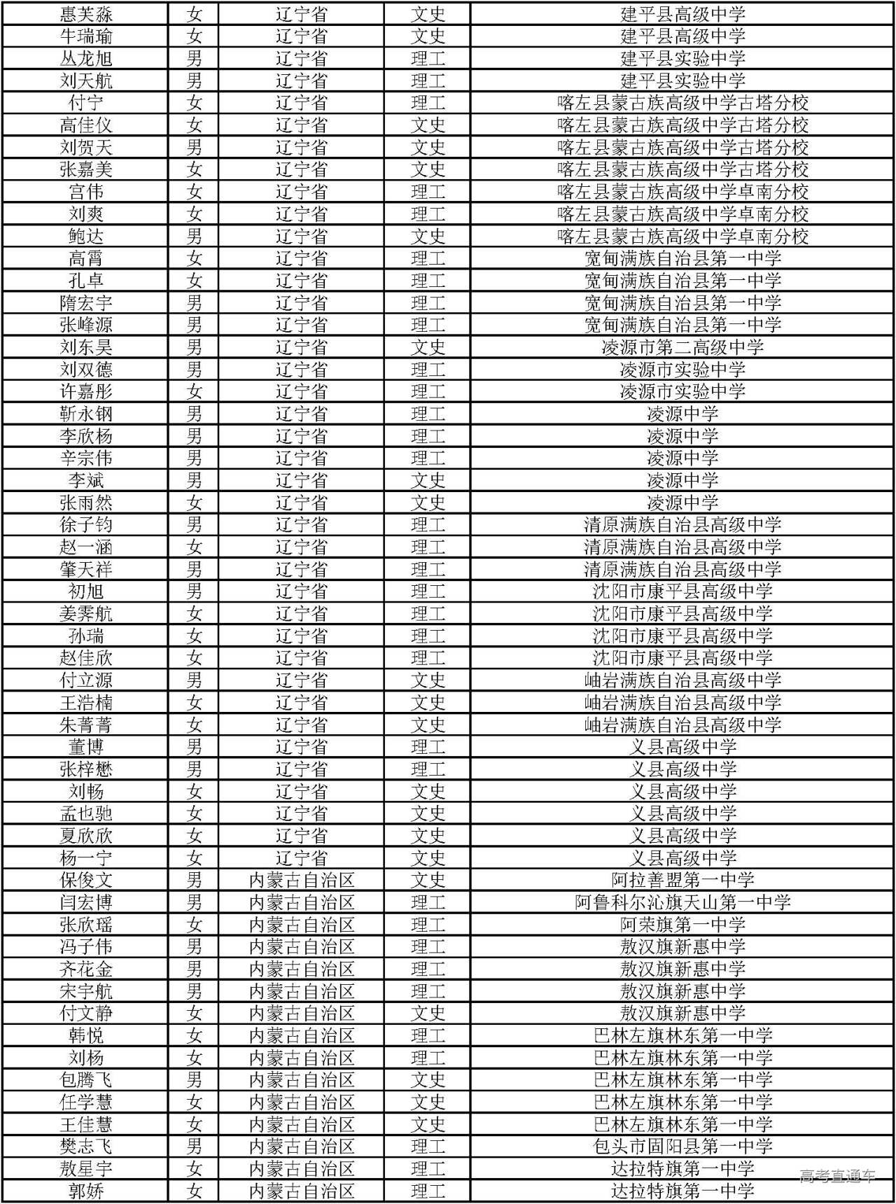 1594021756145454.jpg