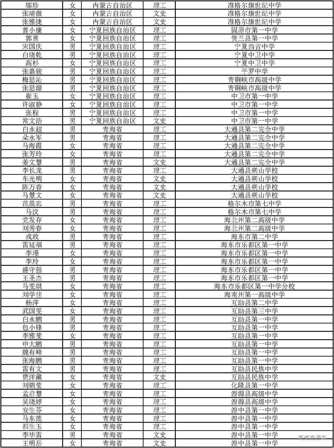 1594021756300745.jpg