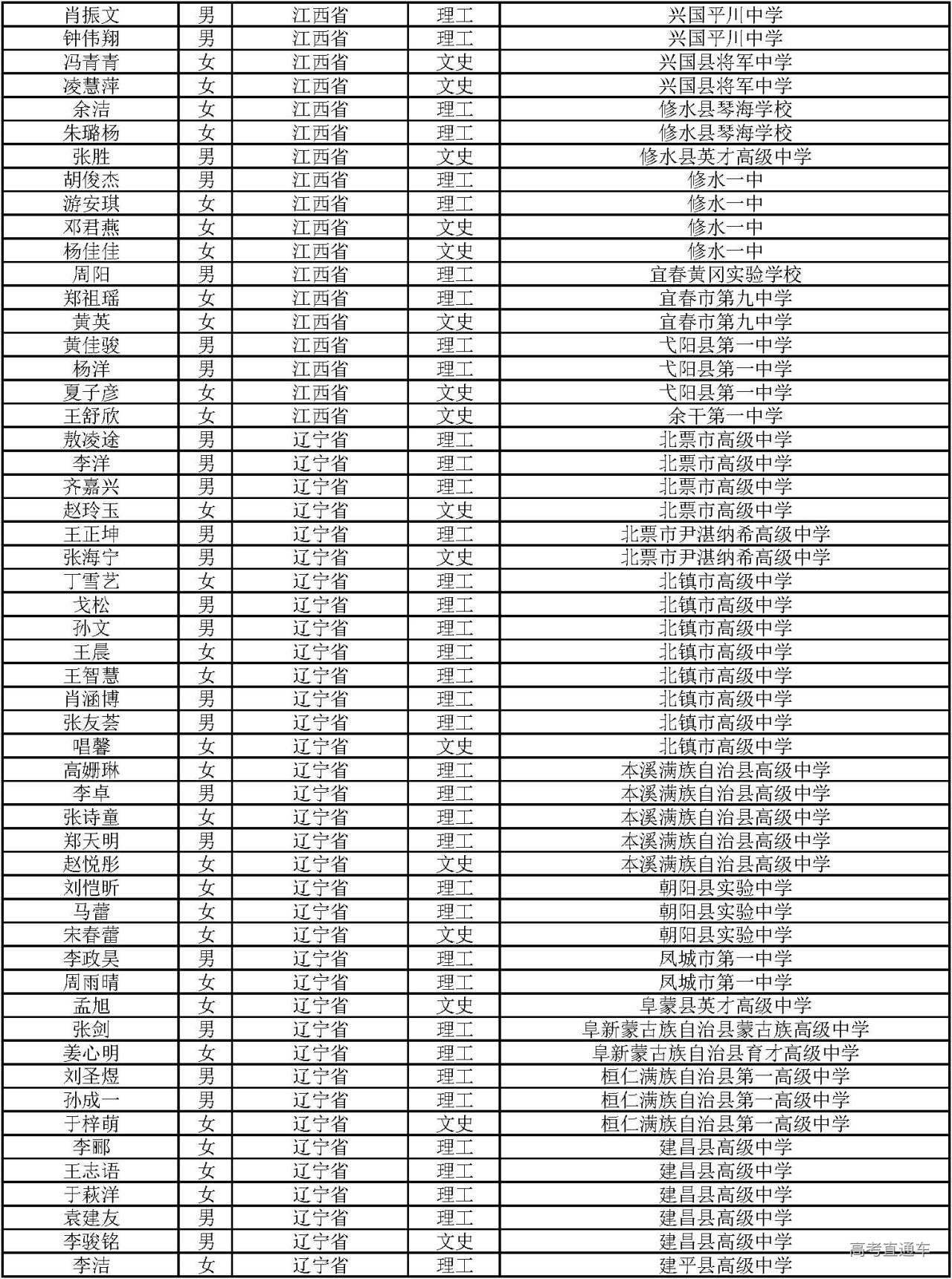 1594021756335135.jpg