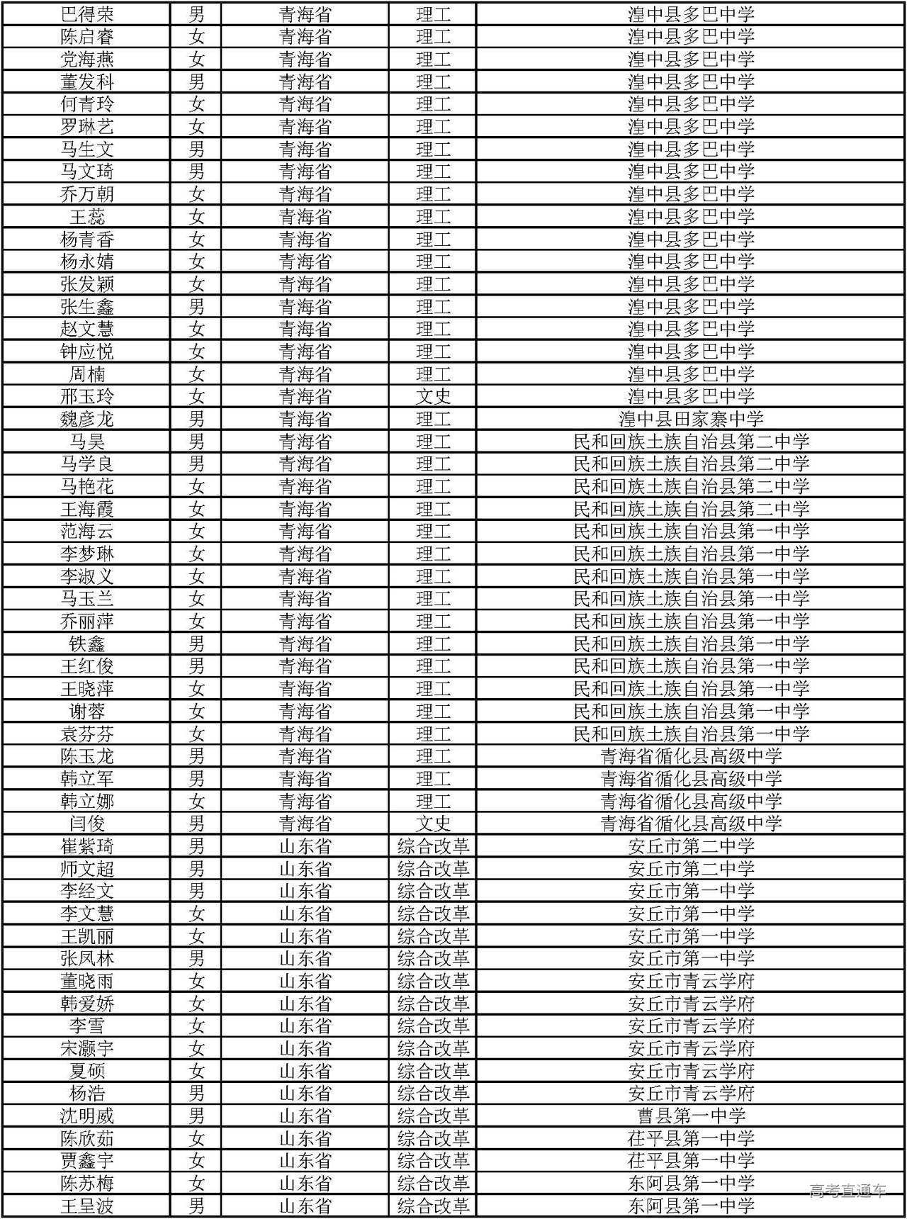 1594021756640740.jpg