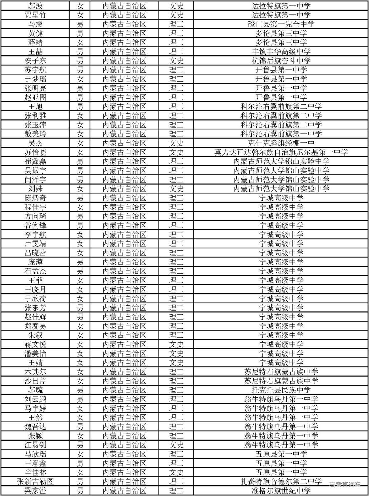 1594021756761939.jpg