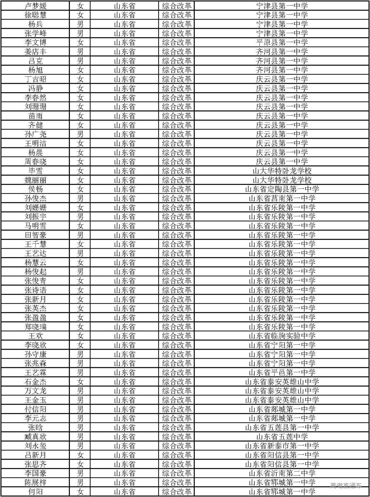 1594021757505148.jpg