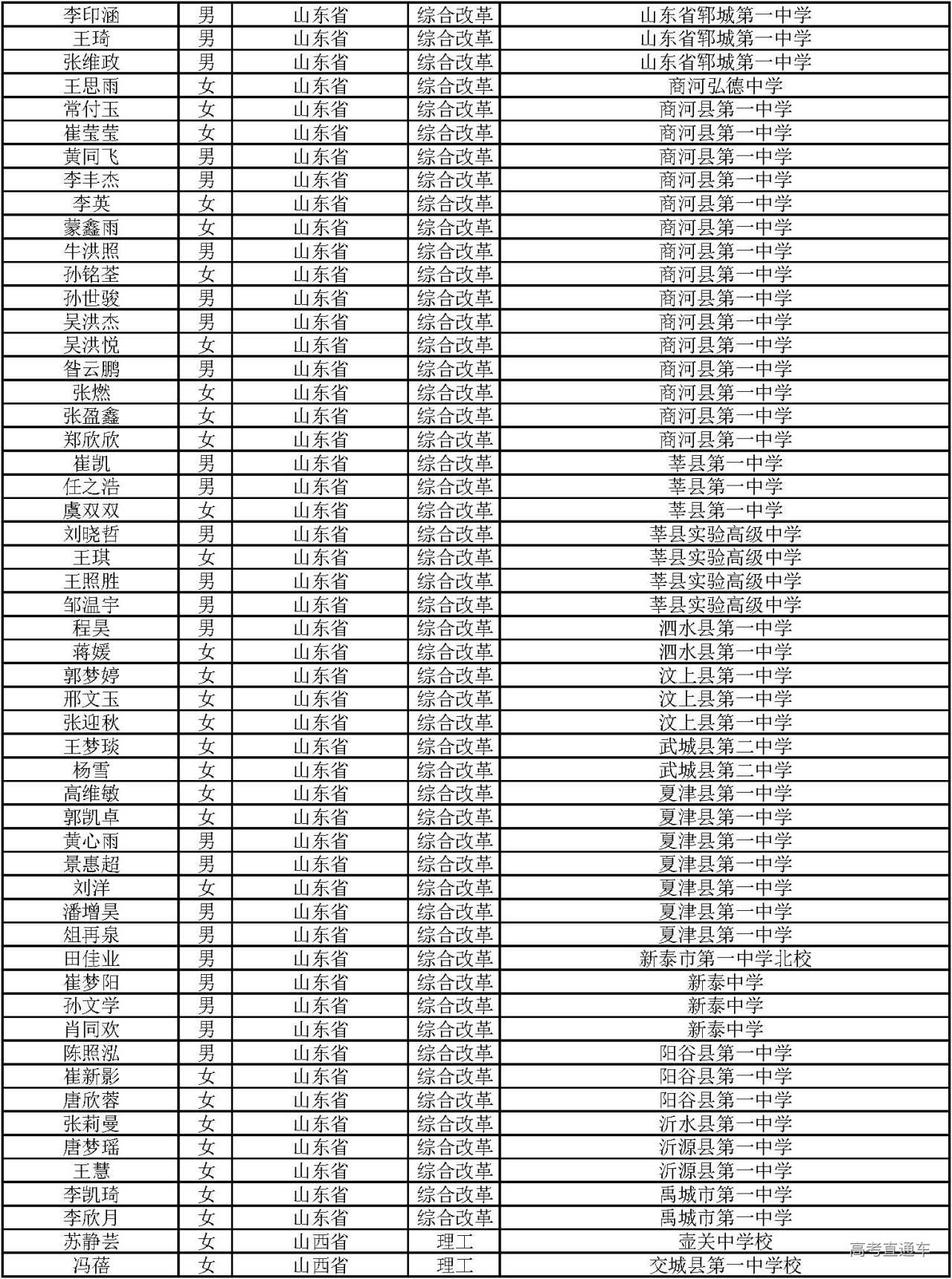 1594021757702232.jpg