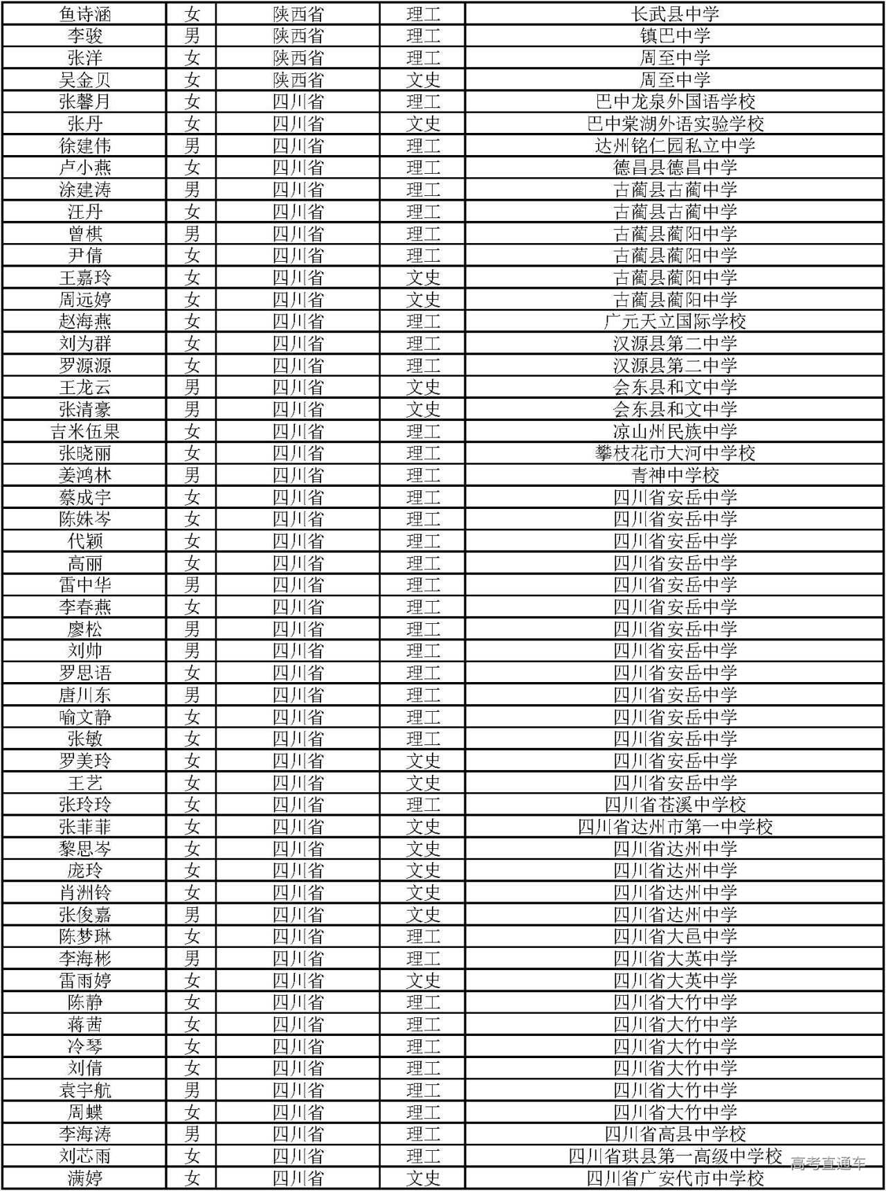 1594021758927200.jpg