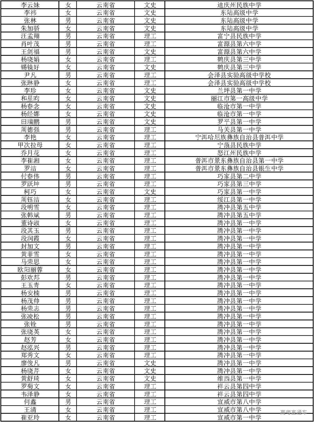 1594021760159127.jpg