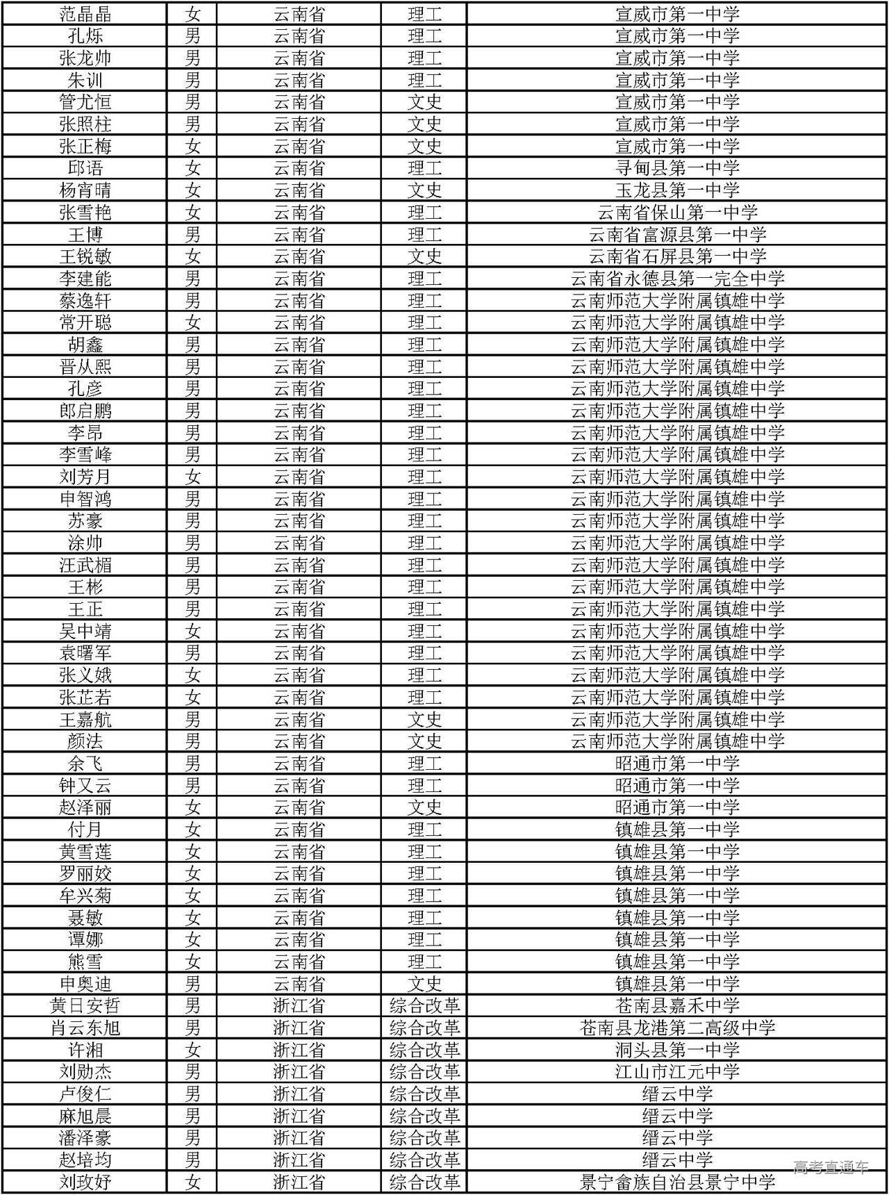 1594021760943767.jpg