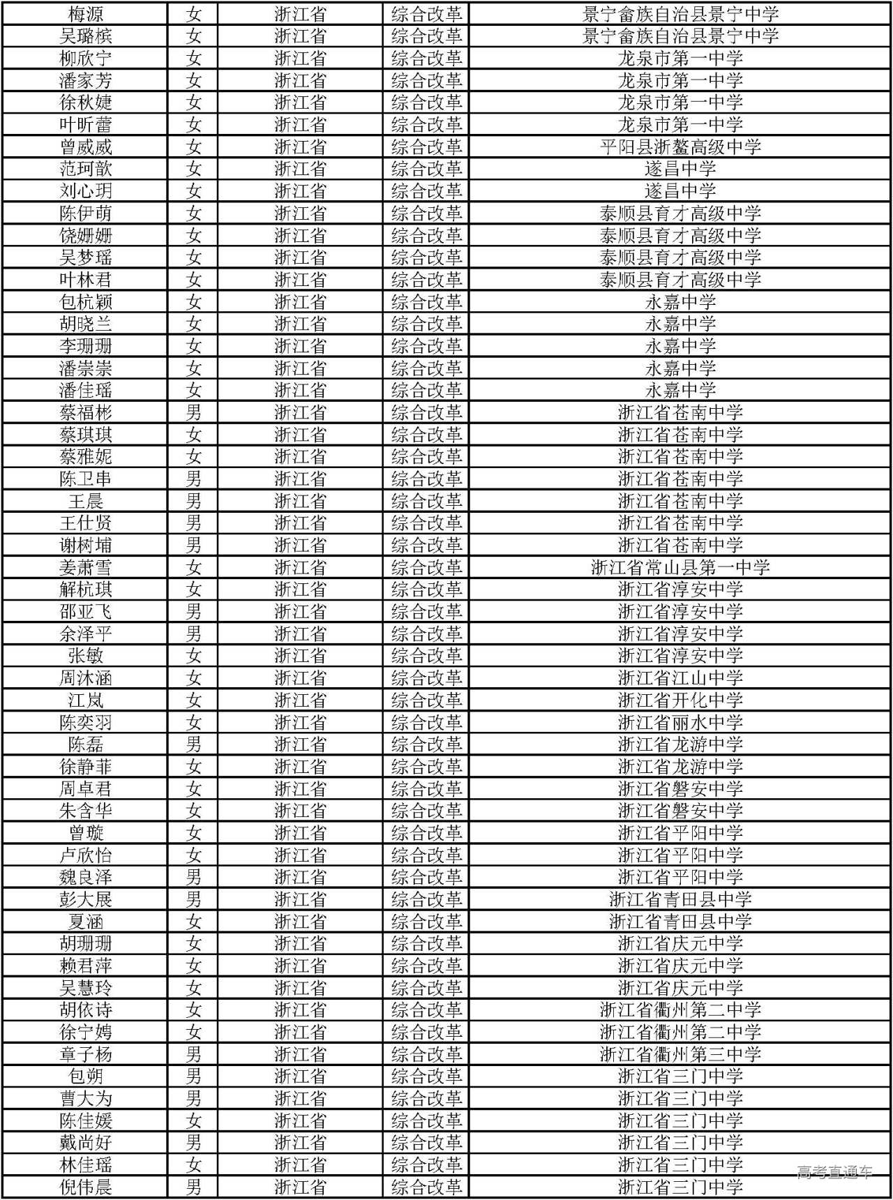 1594021760953231.jpg