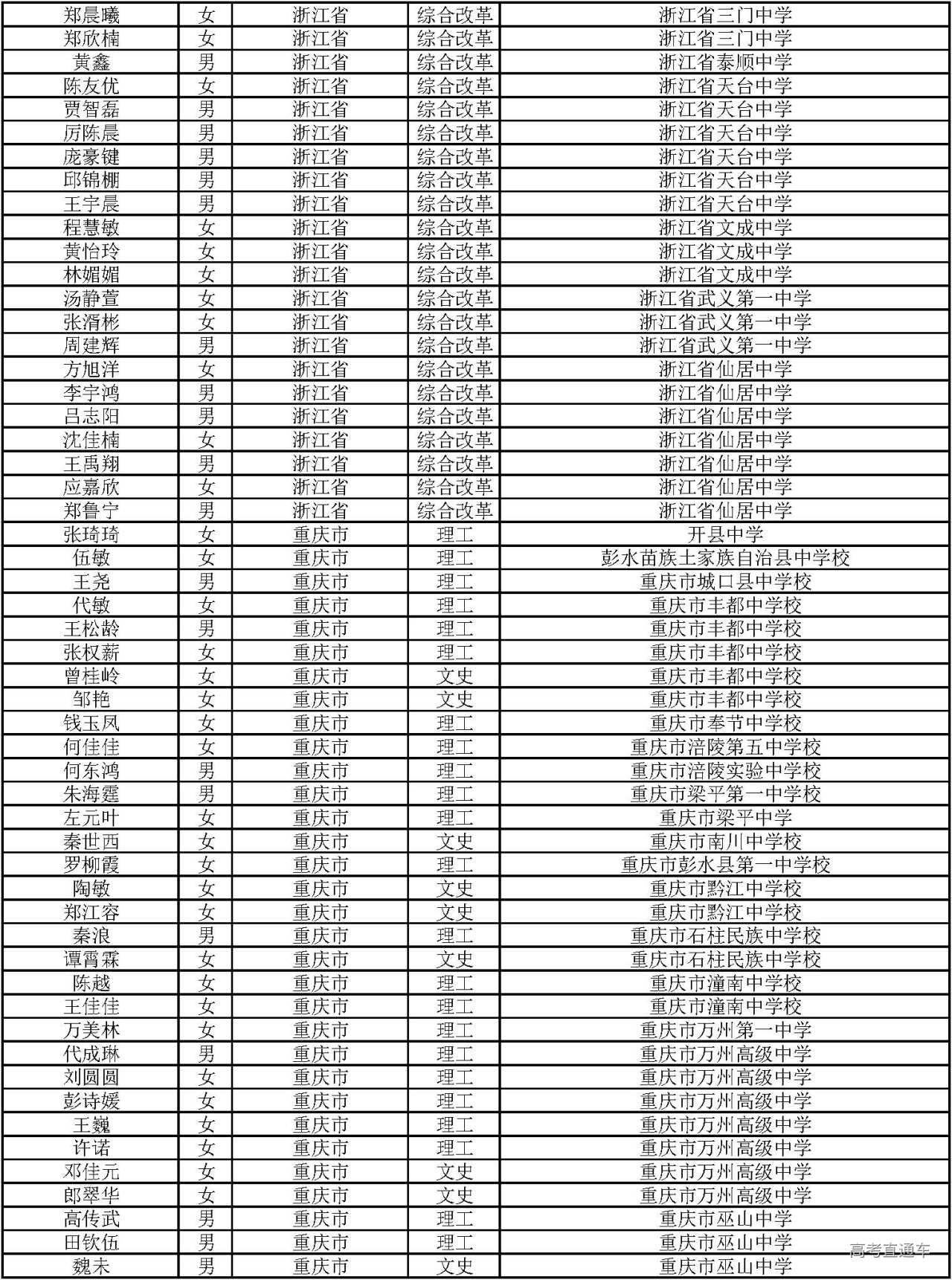 1594021761459807.jpg