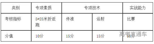 1594086130322974.png 图片.png