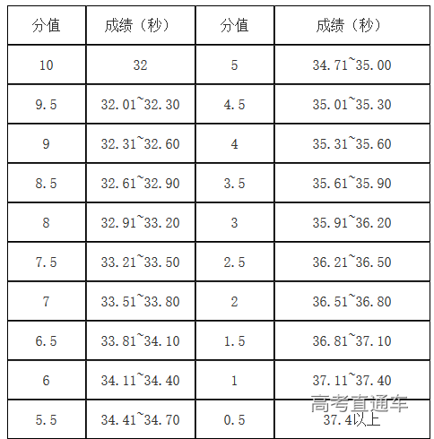 1594086141946980.png 图片.png