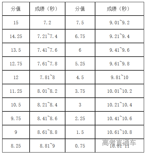 1594086176602905.png 图片.png