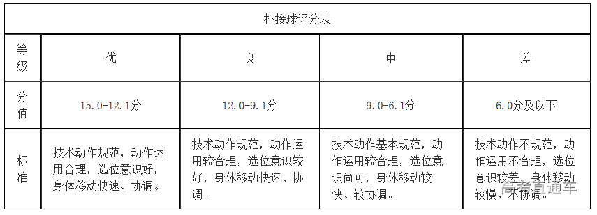 1594086264521333.png 图片.png