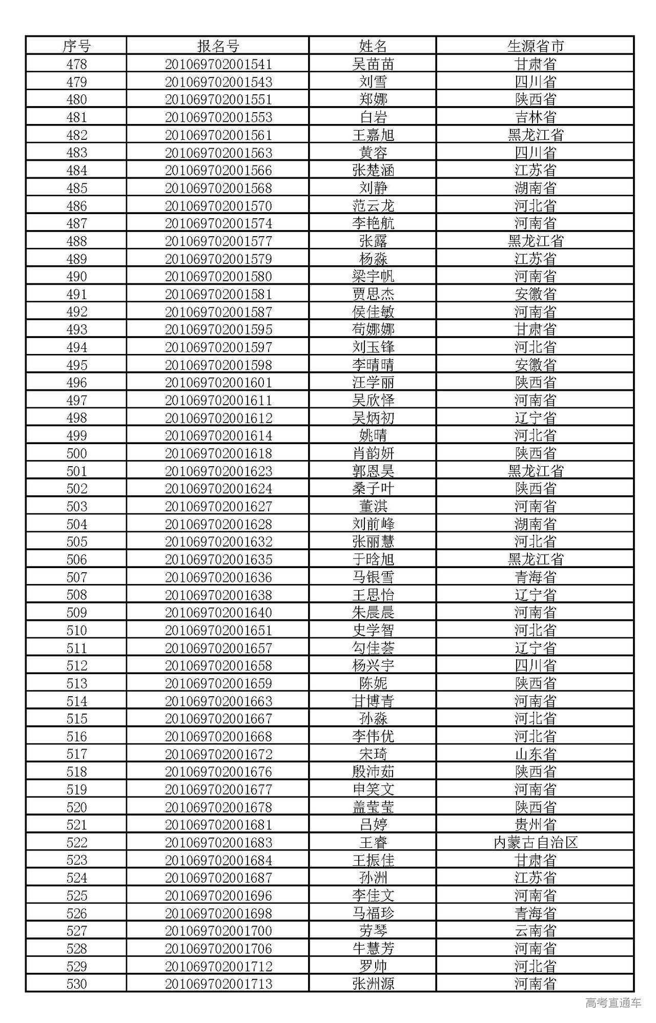1594086464375476.jpg