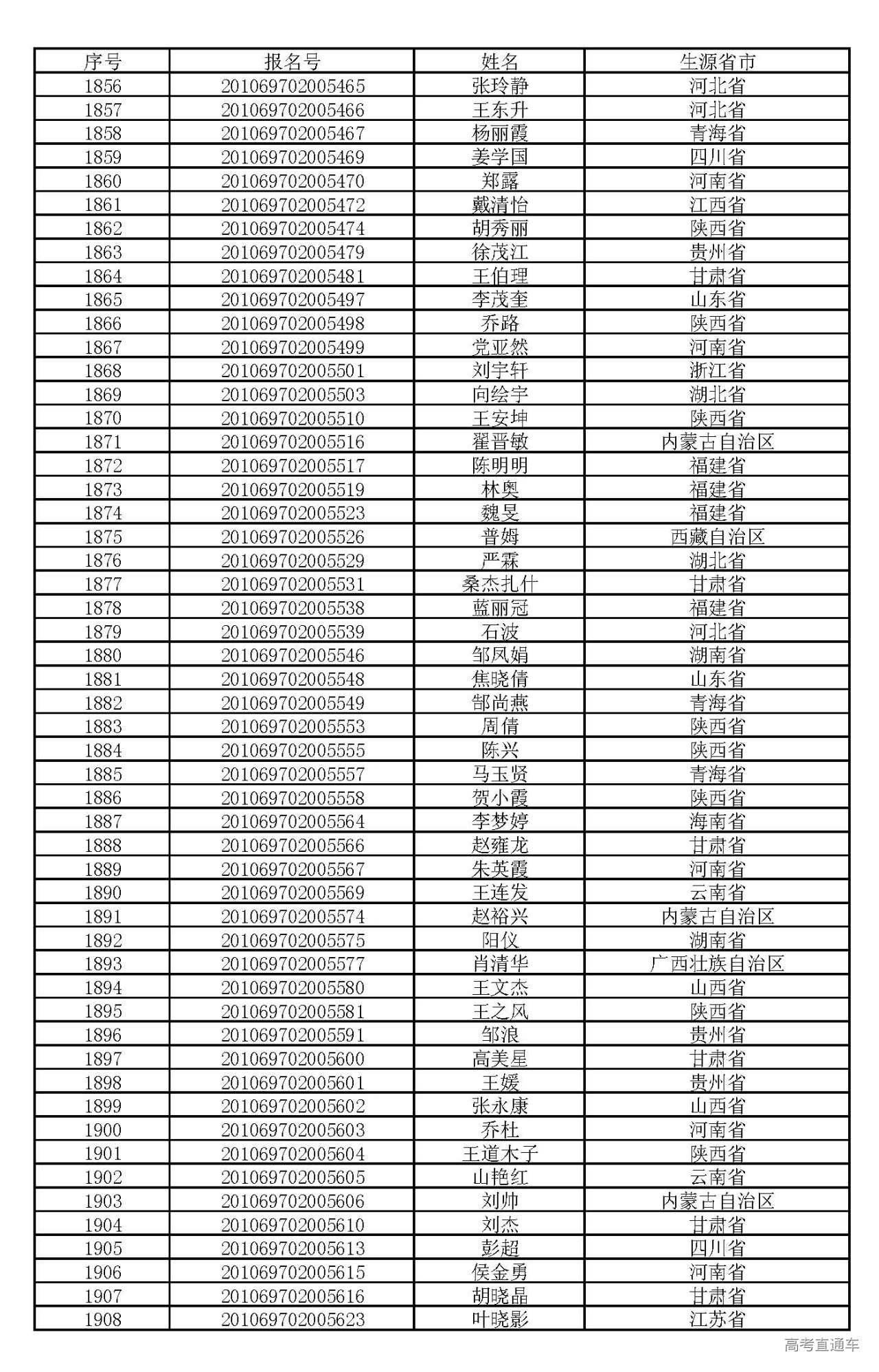 1594086474673282.jpg