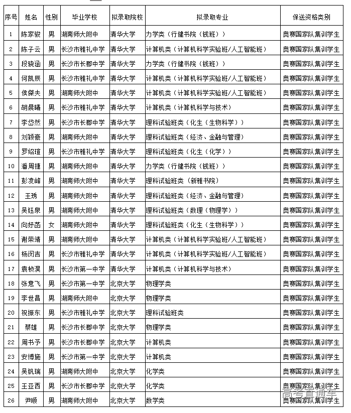 1594109039194374.png image.png