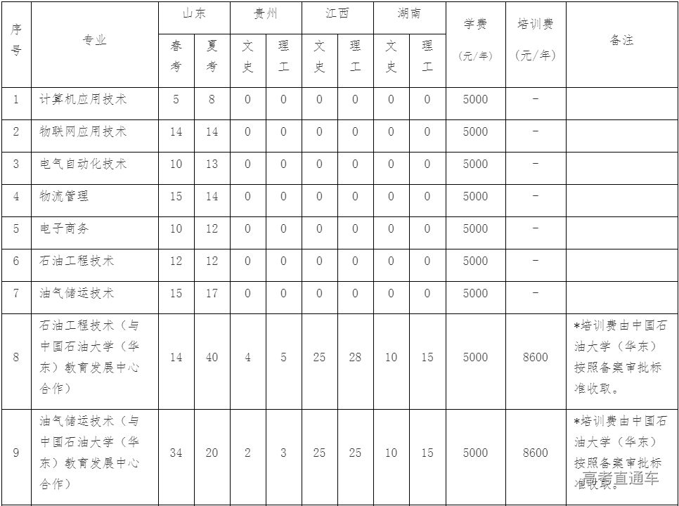 1594181957759552.png image.png