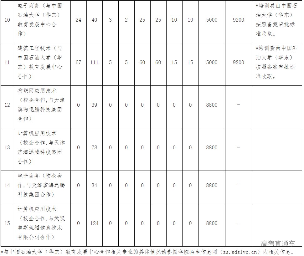 1594181980431038.png image.png