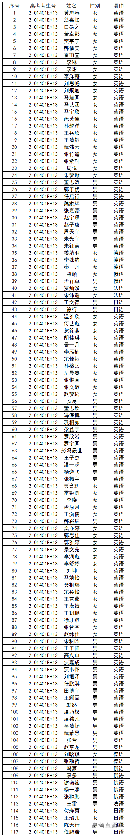 1594201551636084.png 图片.png