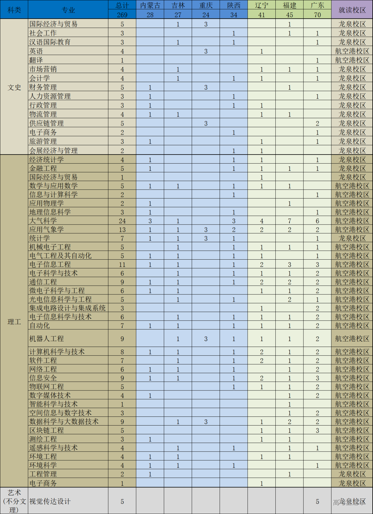 1594203554868873.png image.png