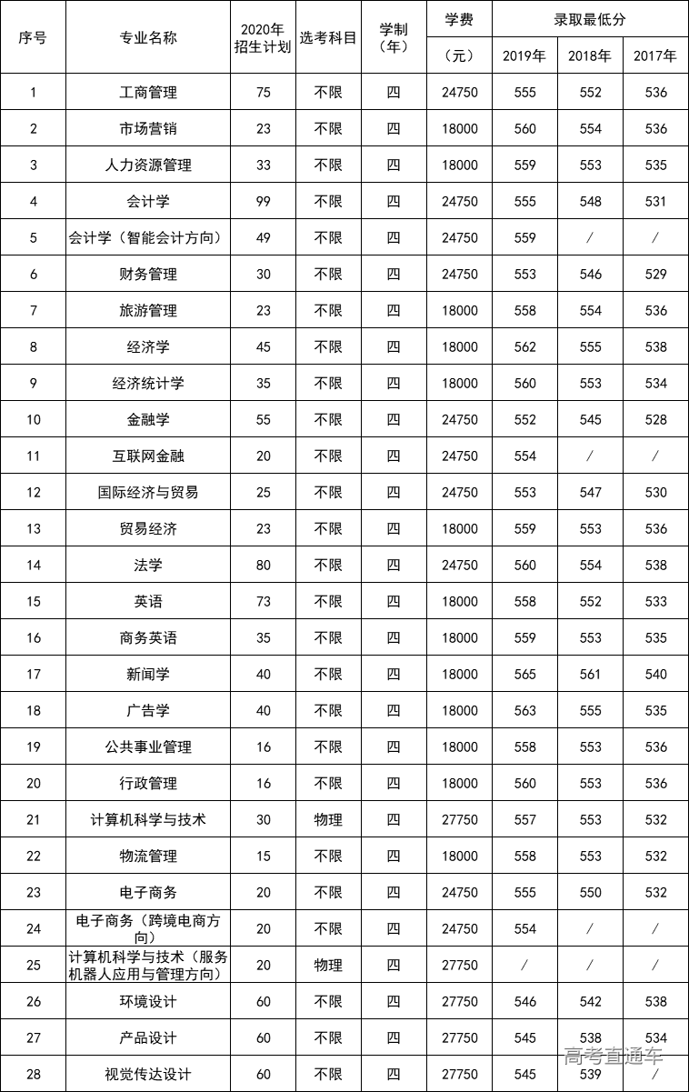 1594259429369588.png 微信图片_20200709094957.png