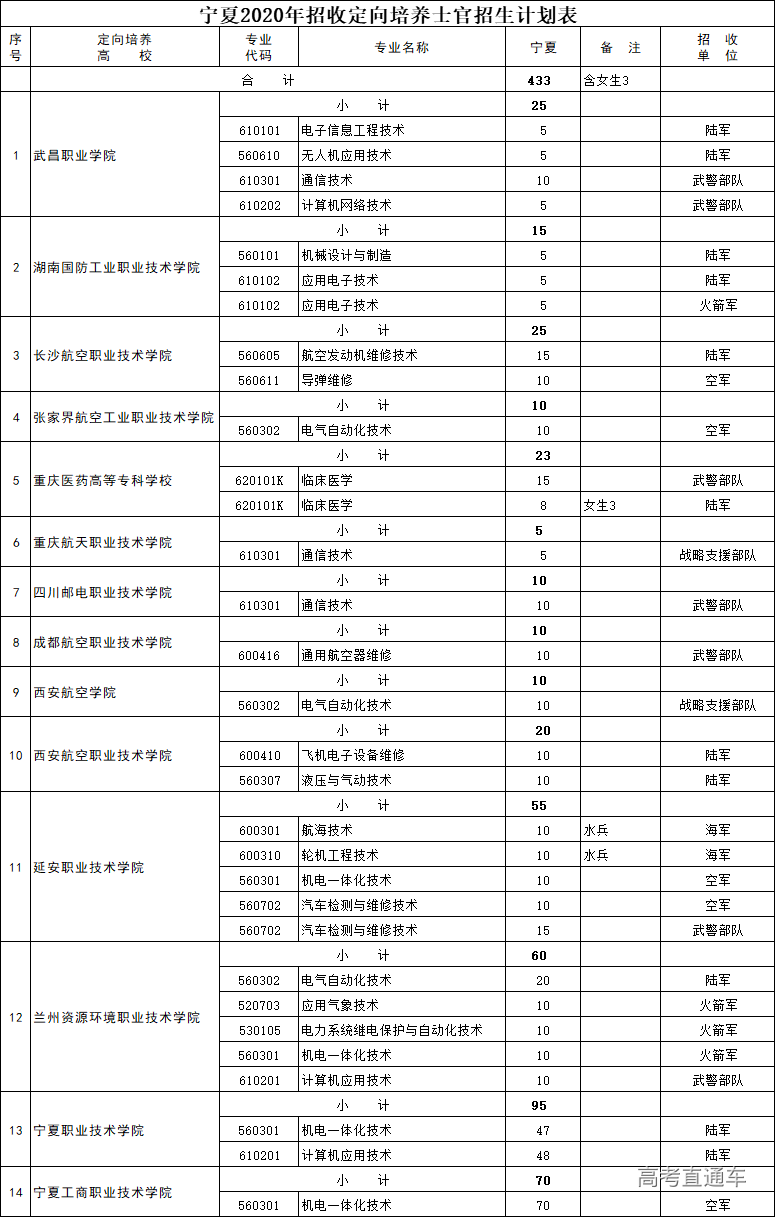 1594260008464118.png 图片.png