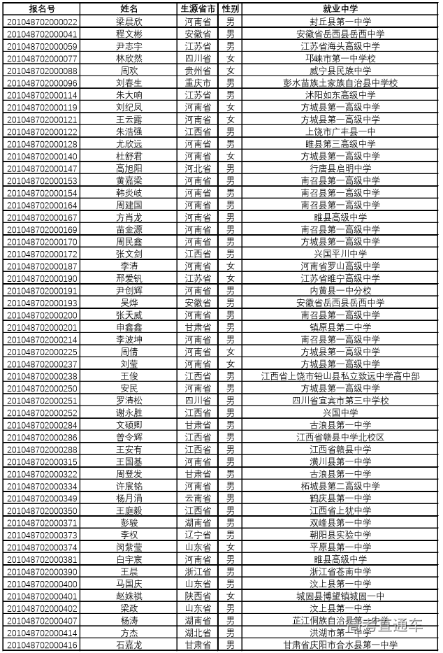 1594289762782373.png 图片.png