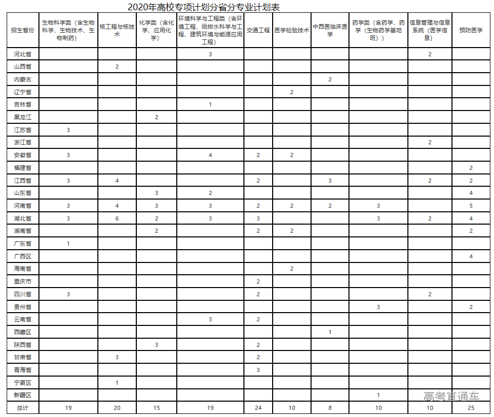 1594289844962933.png 图片.png