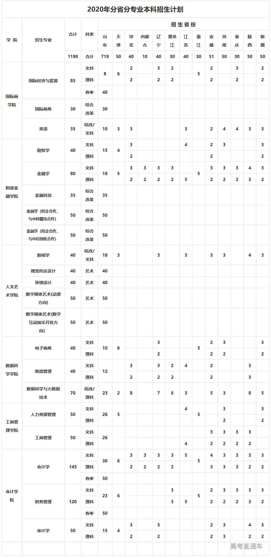 1594520834349140.png 火狐截图_2020-07-12T02-26-38.811Z.png