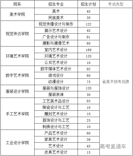 1594534022467568.png 图片.png