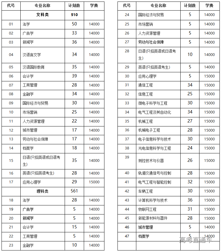 1594544694215548.png 图片.png