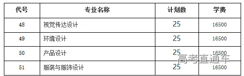 1594544727950490.png 图片.png