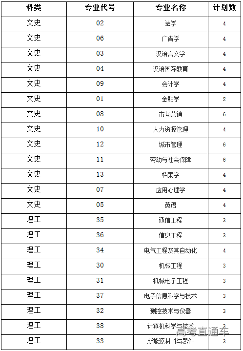 1594544786822012.png 图片.png