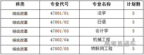 1594544803368284.png 图片.png