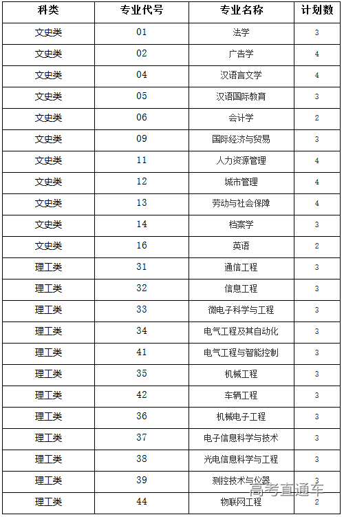 1594544830635144.png 图片.png