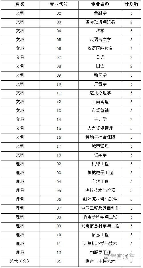 1594544854790307.png 图片.png