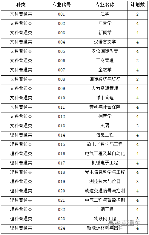 1594544873851133.png 图片.png