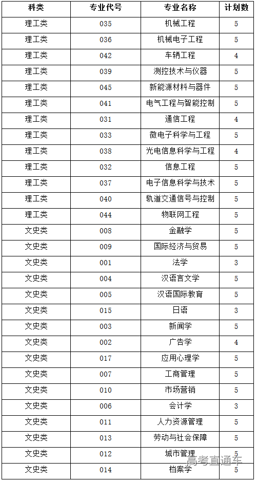 1594544895218728.png 图片.png