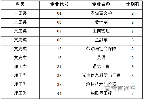 1594544911161997.png 图片.png