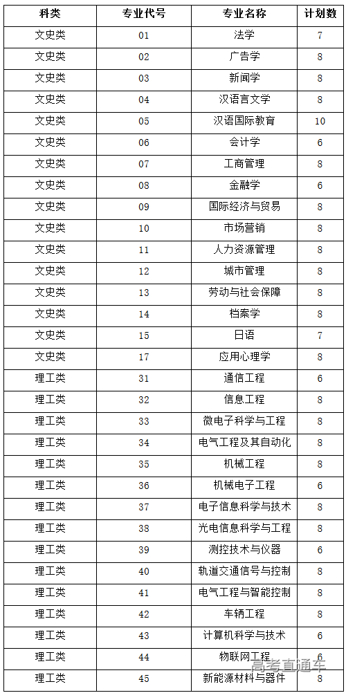 1594544929639188.png 图片.png