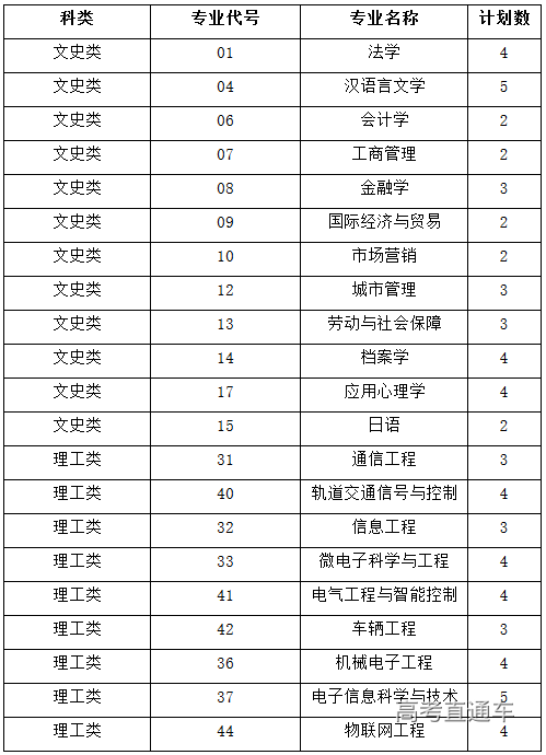 1594544999240248.png 图片.png