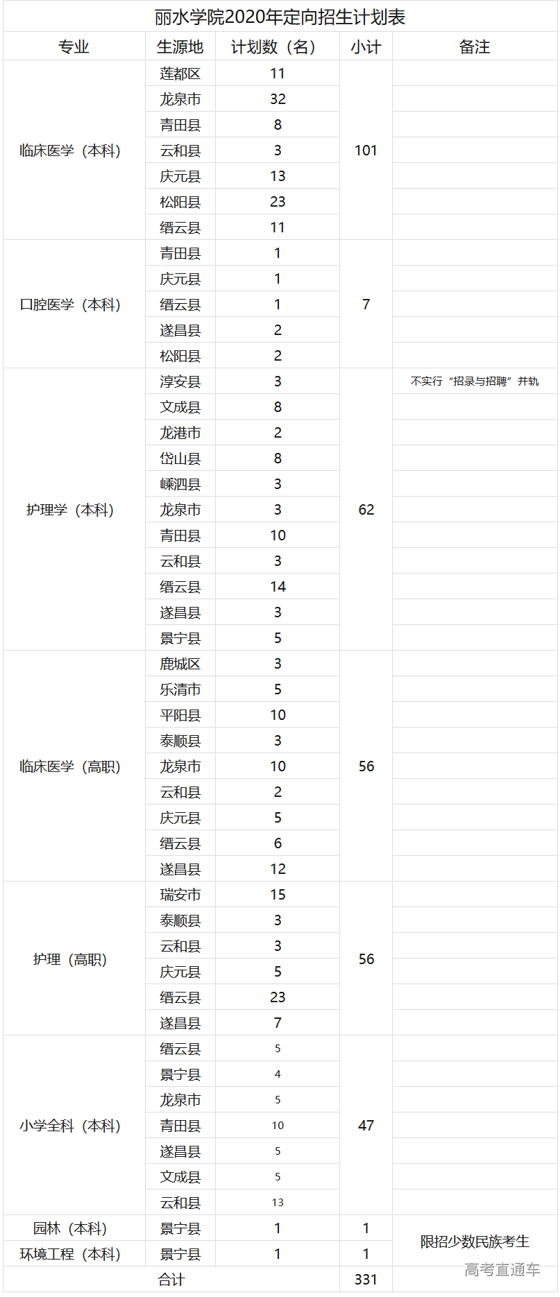 1594545145255744.png 图片.png